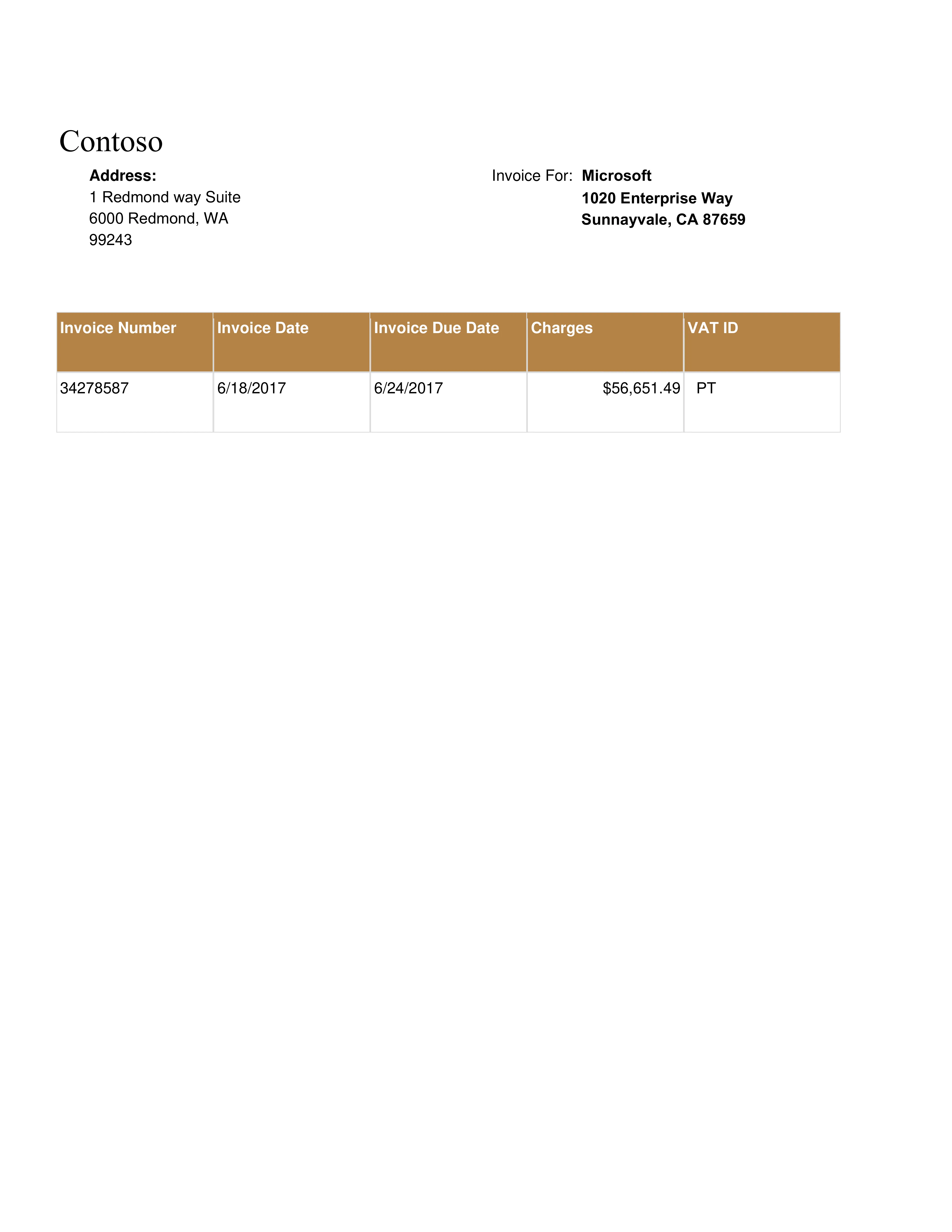 A recurring invoice PDF layout with customer, line-item, tax, and total fields.