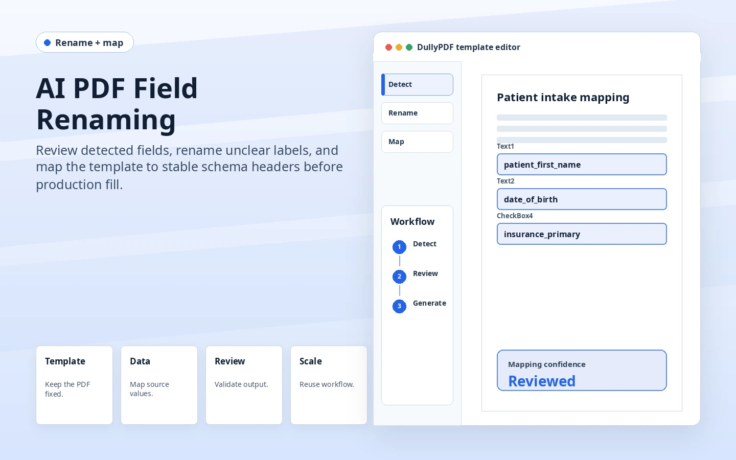 DullyPDF AI field renaming preview showing unclear PDF widget labels converted into stable field names.