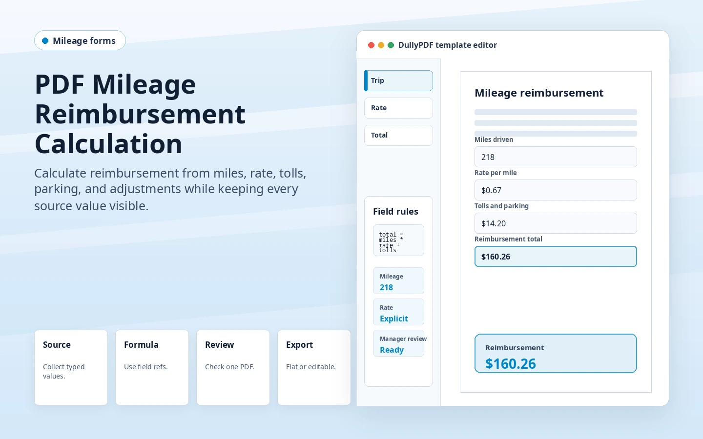 DullyPDF mileage reimbursement calculation preview showing miles, rate, tolls, and reimbursement total.